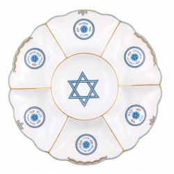 Herend Seder Plates