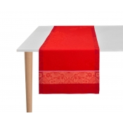 Le Jacquard Francais Voyage Iconique Red Runner- 20 x 59