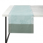 Le Jacquard Francais Jardin D'Eden Blue Runner - 20" x 59"