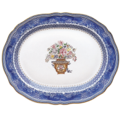Platter, Medium